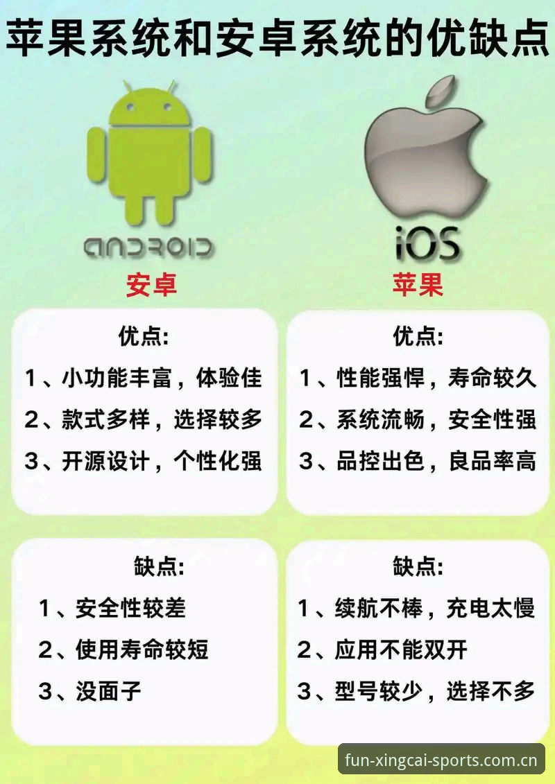 杏彩体育手机版使用必备知识：苹果与安卓设备的实用指南