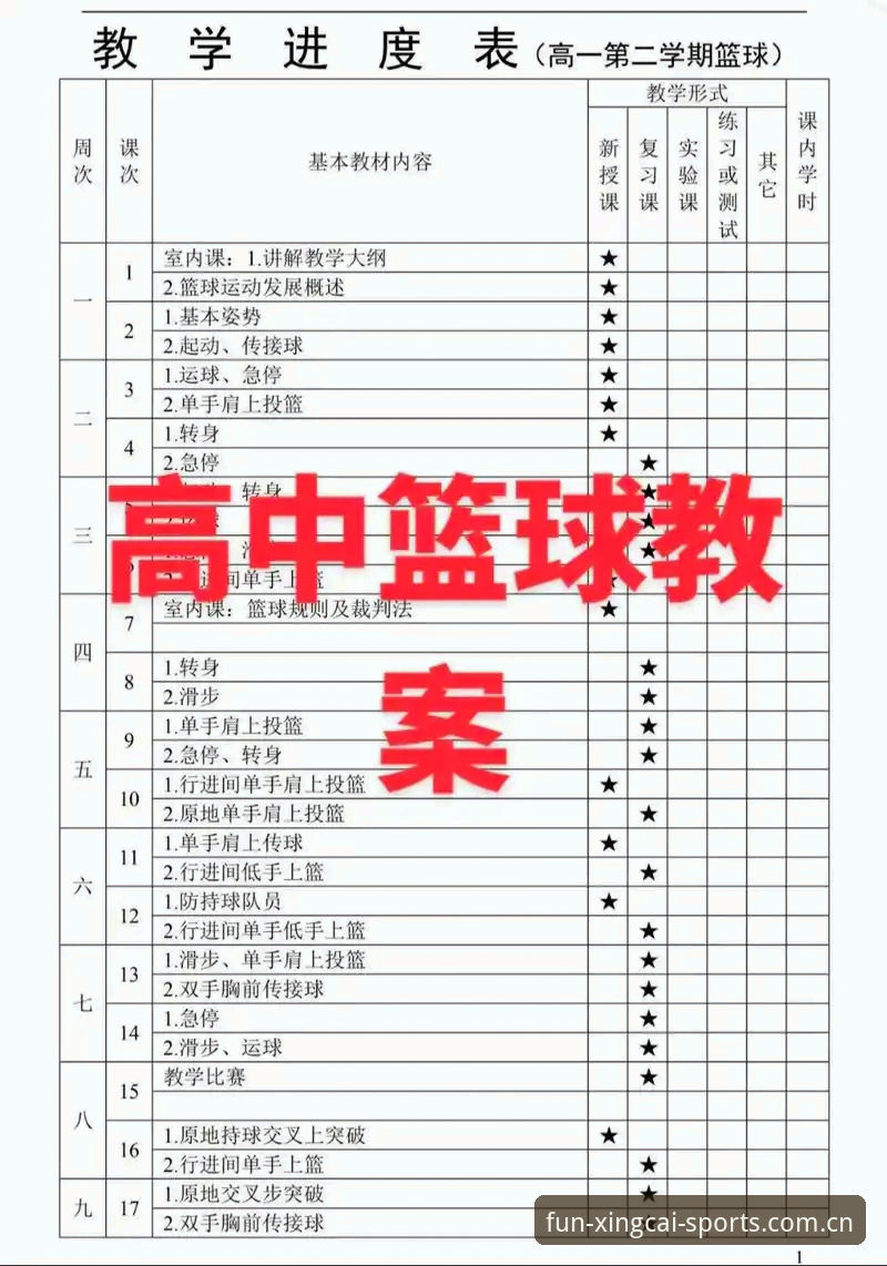 杏彩体育篮球数据 杏彩体育篮球数据功能全面升级:从“看个热闹”到“看懂门道”的演进全记录